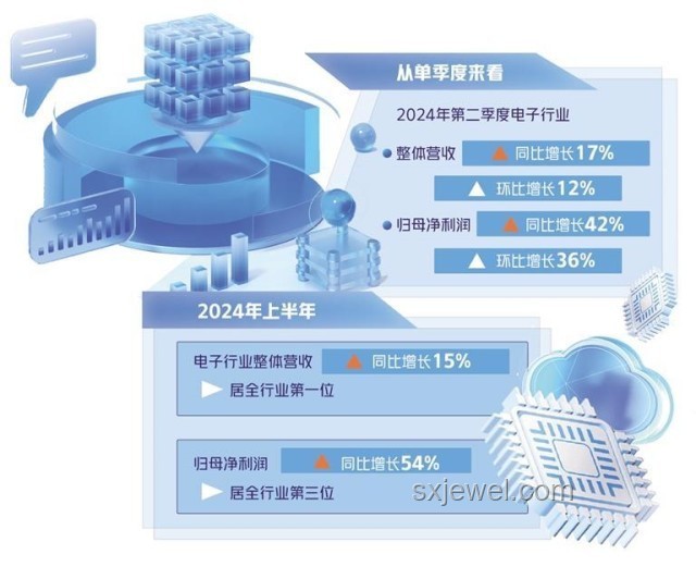 2024年AI驱动的医疗健康创新趋势